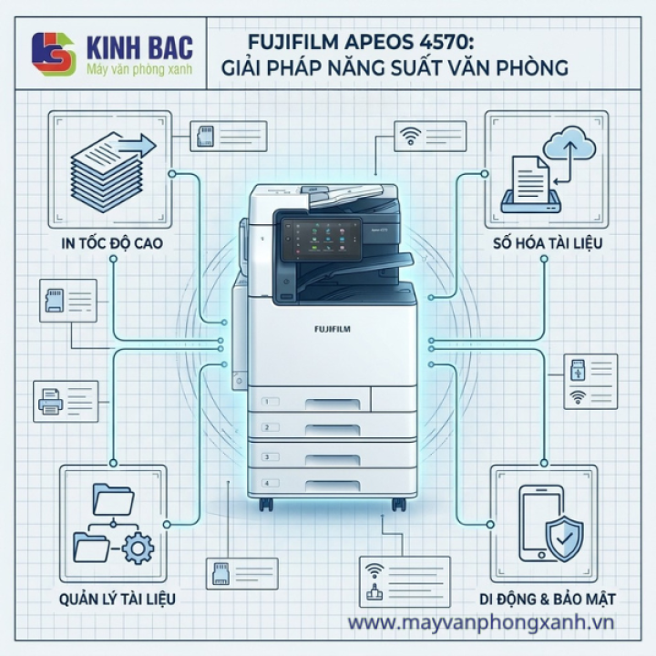 Bứt phá hiệu suất văn phòng với máy photocopy FujiFilm Apeos 4570