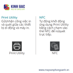 In Ấn Một Chạm Với Công Nghệ NFC: Kết Nối Di Động Liền Mạch