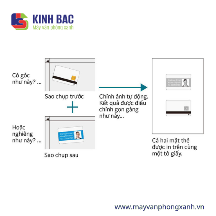 Lựa chọn máy photocopy fuji film nào để tự động chỉnh nghiêng lệch chính xác?