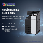 So sánh Konica Minolta bizhub 368i với các dòng máy photocopy đơn sắc A3 cùng phân khúc