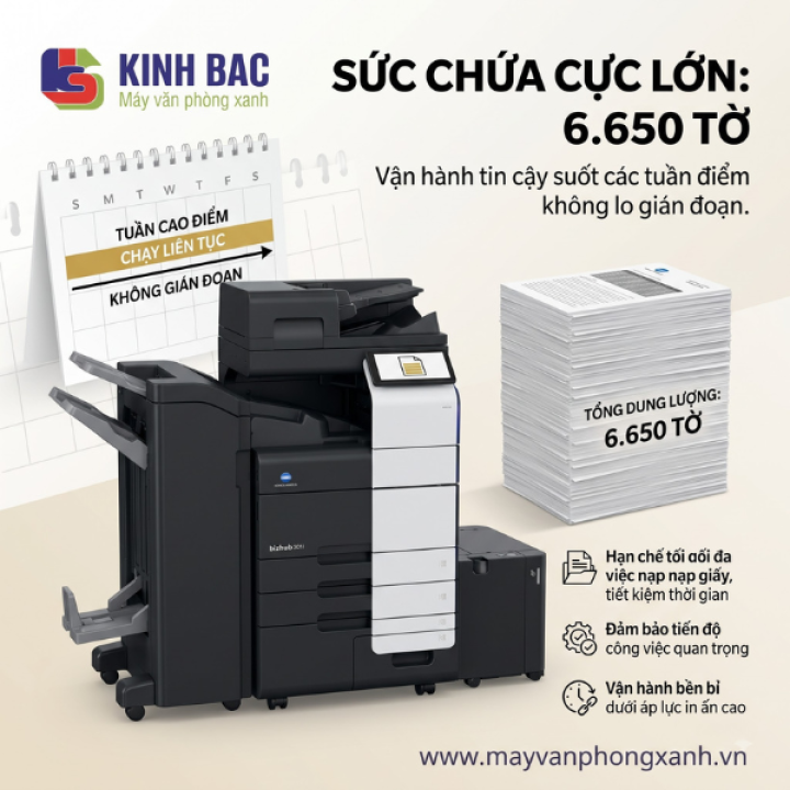 Sức chứa cực đại 6.650 tờ: Vận hành bền bỉ suốt tuần cao điểm, không lo gián đoạn