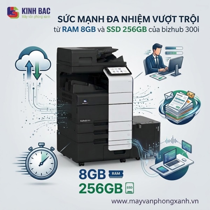 Sức mạnh đa nhiệm vượt trội từ RAM 8GB và SSD 256GB của bizhub 300i