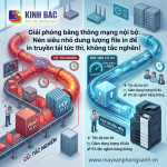 Trạm nén dữ liệu ThinPrint® LK-111 trên Konica Minolta bizhub 368i