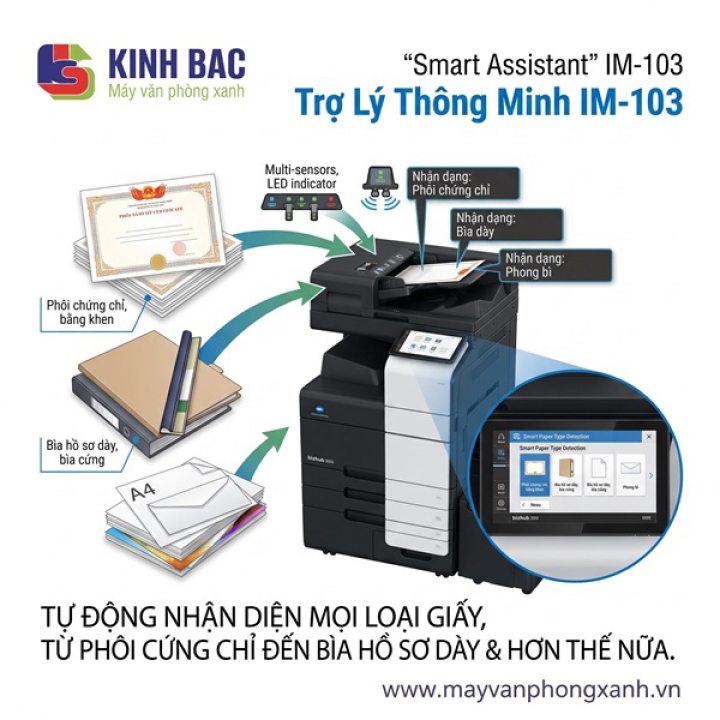 Trợ lý thông minh IM-103: Tự động thấu hiểu mọi loại giấy từ phôi bằng đến bìa hồ sơ dày