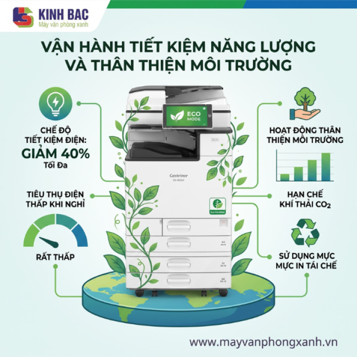 Vận hành tiết kiệm năng lượng và thân thiện với môi trường